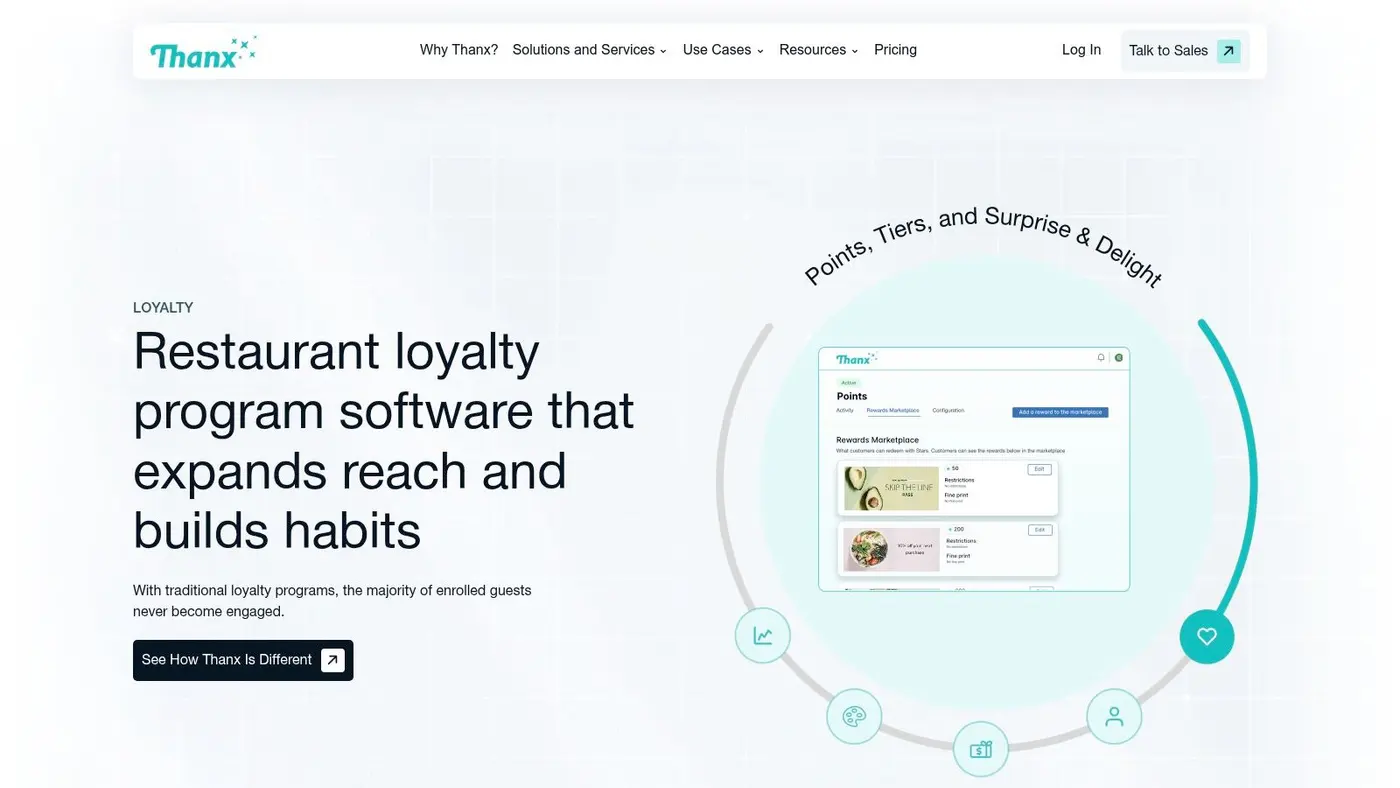 Thanx customer loyalty program software