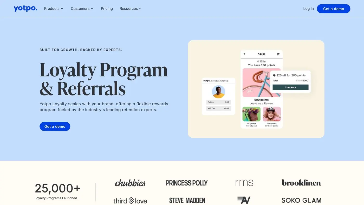 Yotpo Loyalty & Referrals